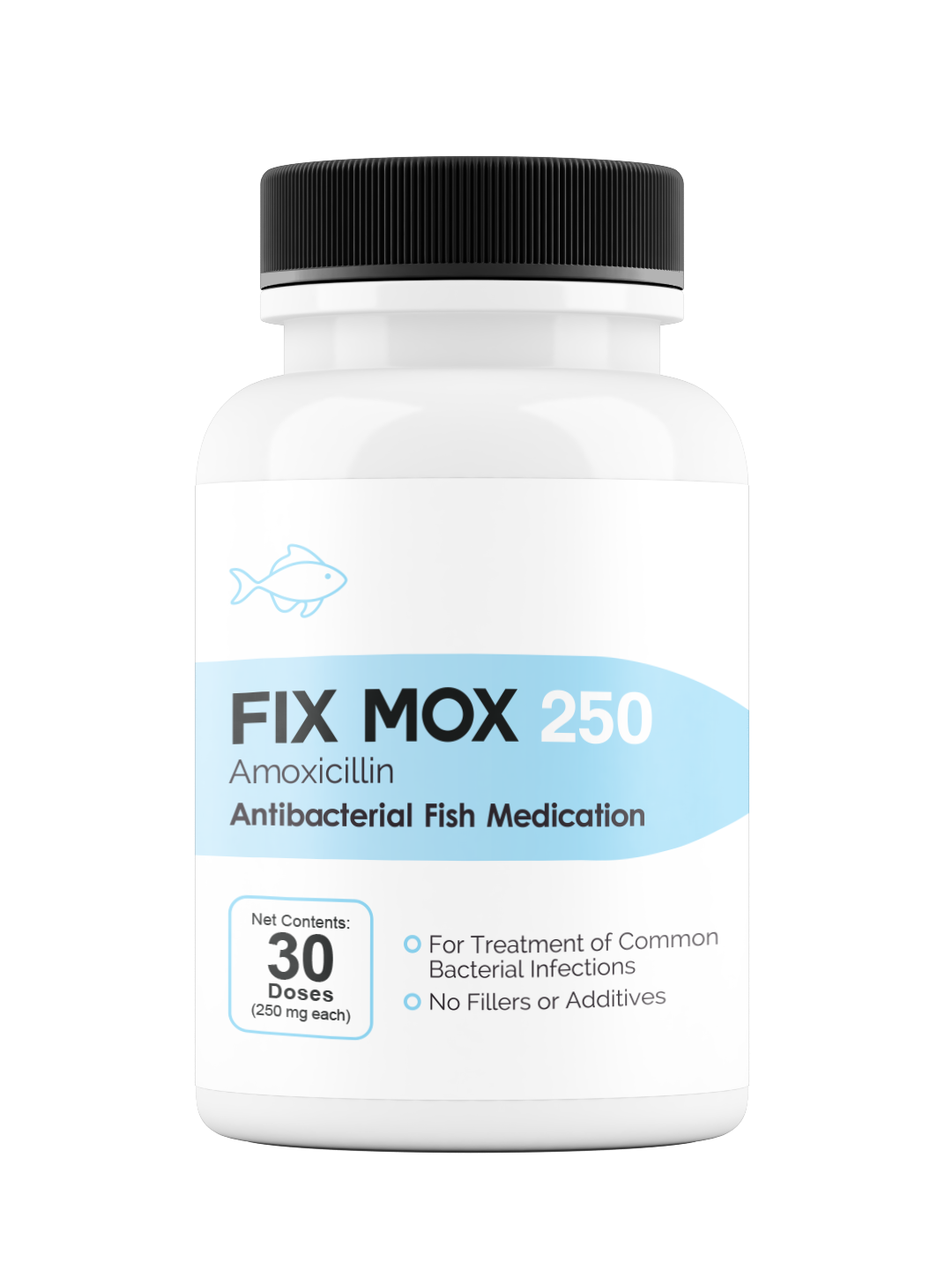 Fix Mox (Amoxicillin) - 250mg & 500mg Capsules - 30 & 100 Count Bottles