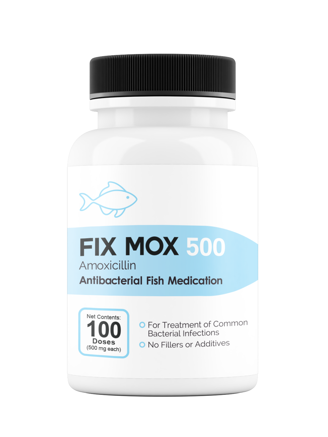 Fix Mox (Amoxicillin) - 250mg & 500mg Capsules - 30 & 100 Count Bottles